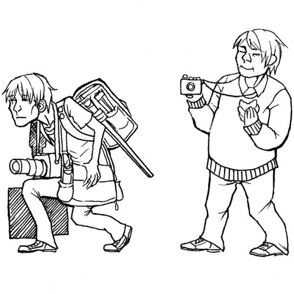 jak vybrat fotoaparát